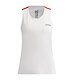 Női ujjatlan felső Swix Position Tanktop W