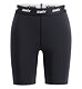 Női boxeralsók Swix RaceX Classic Wind Boxer W