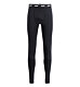 Férfi technikai nadrág Swix RaceX Classic Wind Pants M