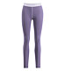 Női technikai nadrágo Swix RaceX Classic Pants W