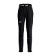 Női sífutó nadrág Swix Nordic XC Pants W