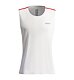 Férfi ujjatlan felső Swix Position Tanktop M