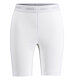 Női boxeralsók Swix RaceX Classic Wind Boxer W
