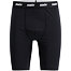 Pánské boxerky Swix RaceX Classic Wind Boxer M