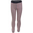 Juniorské merino funkční kalhoty Ulvang 50Fifty 3.0 pants