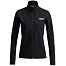 Dámská funkční mikina Swix Pace Hybrid Full Zip Midlayer W